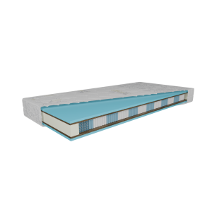 Matrac Premium bioflex-HR