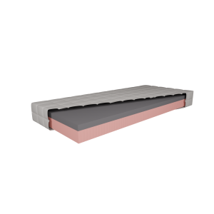 Matrac Premium comfort